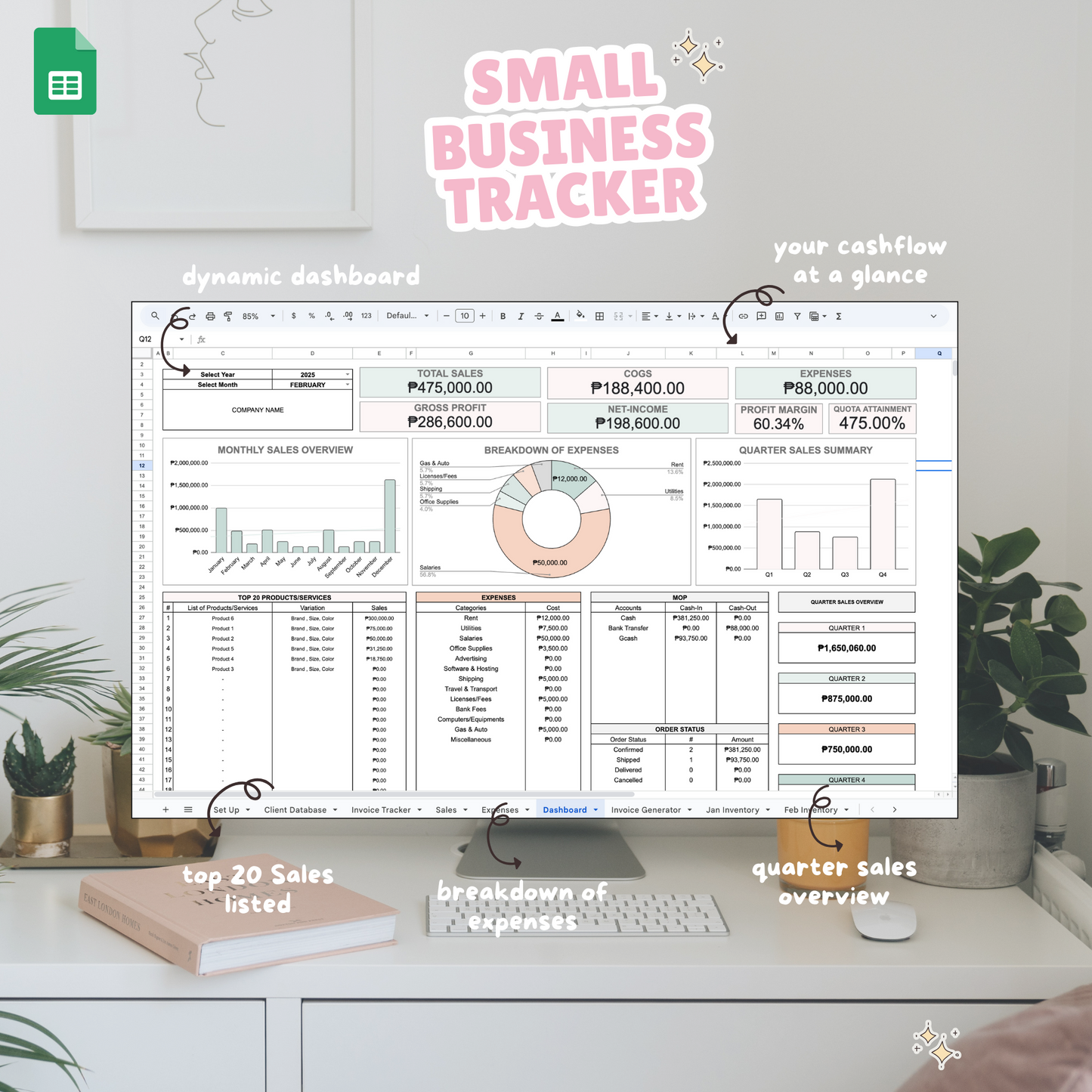 Small Business Bundle