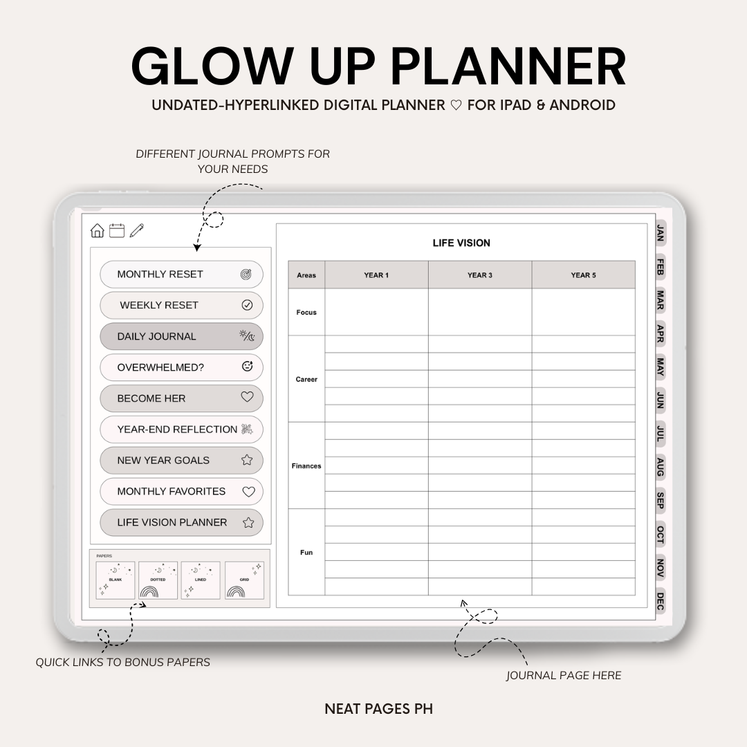 Glow Up Planner - GoodNotes | Notability | Ipad & Tablet
