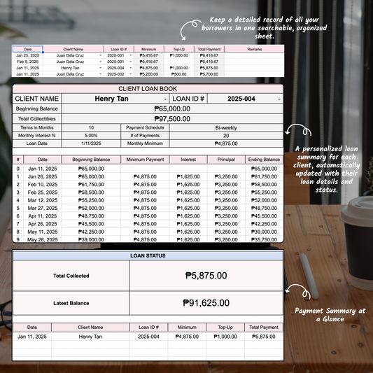 Customized Lending Biz